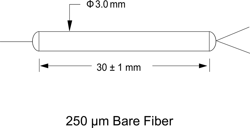 Mini PM Fused 1550/980nm WDM